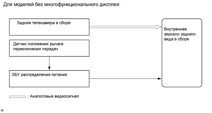 A019WI2E01