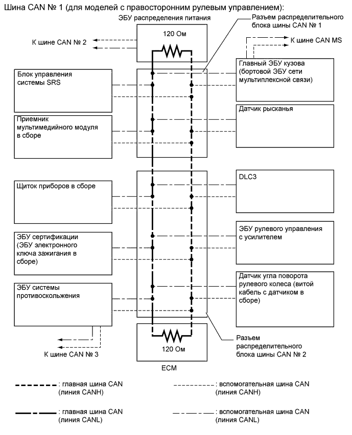 A019WI5E01