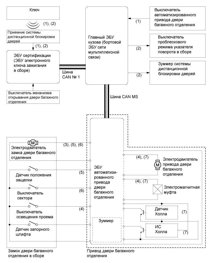 A019WI8E02