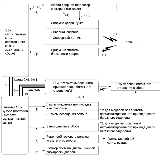 A019WIGE03