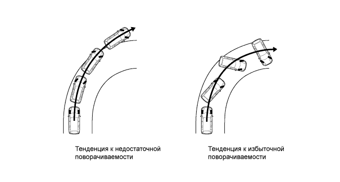 A019WIME05