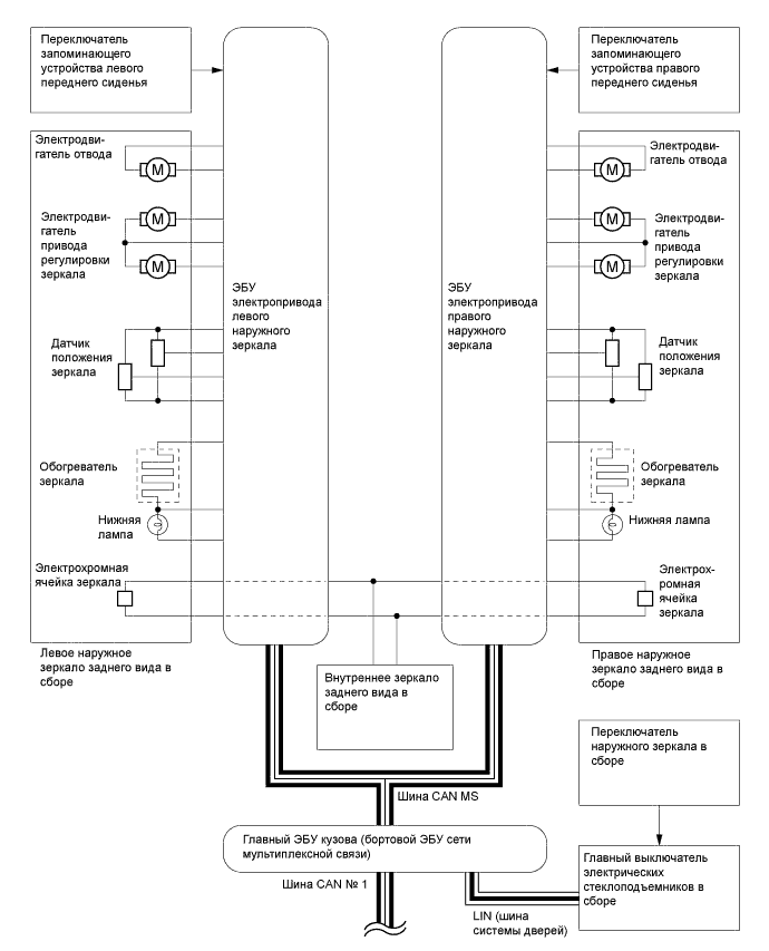 A019WIXE01