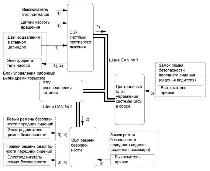 A019WIZE01