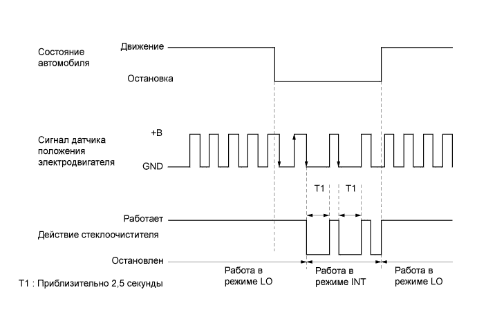 A019WJEE03