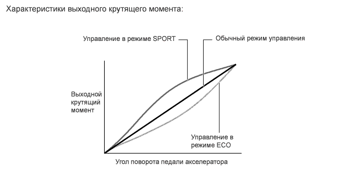 A019WJYE07