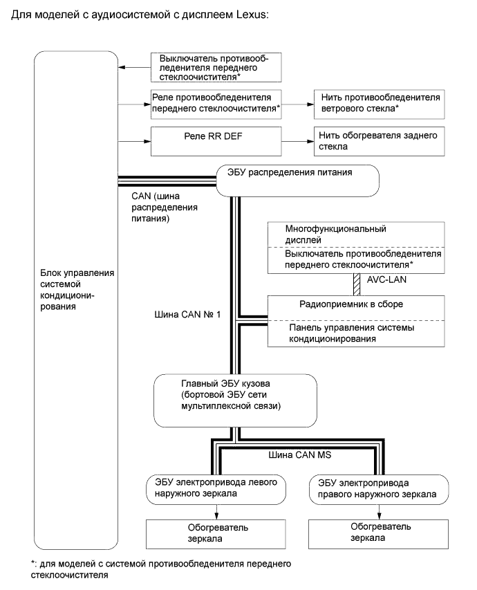 A019WKOE01