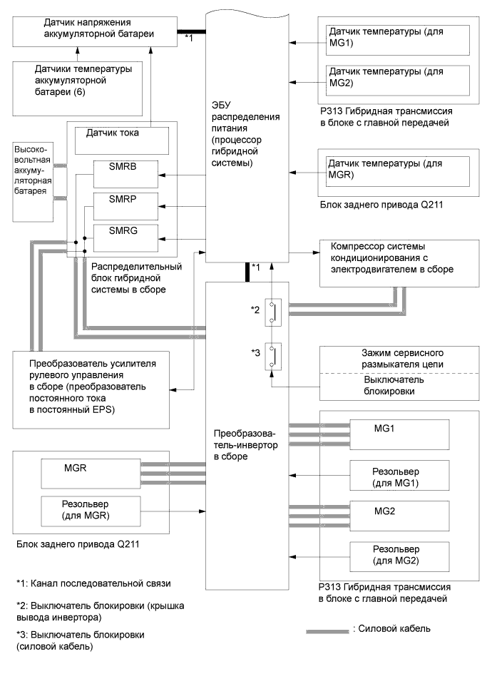 A019WLME02