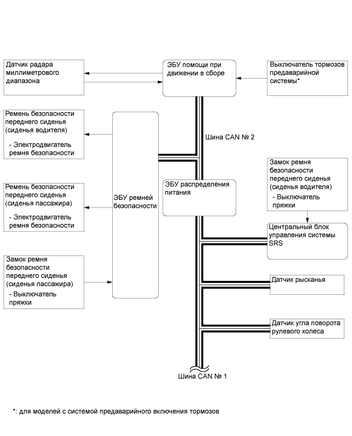 A019WLNE01