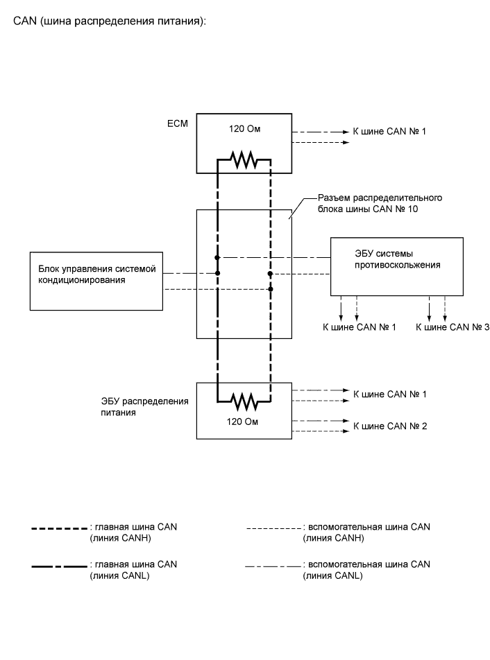 A019WMPE03