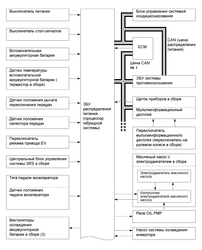 A019WNSE02