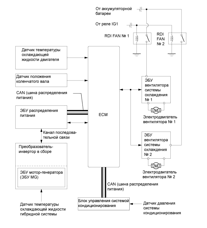 A019WNTE02