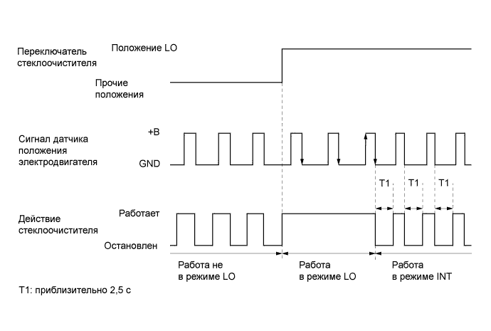 A019WQDE03