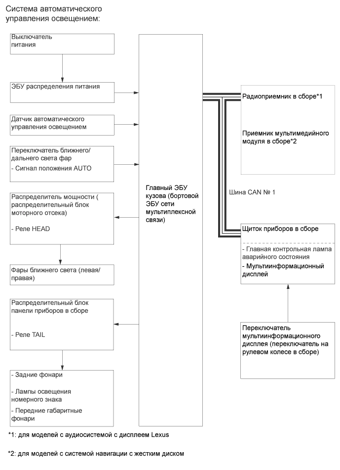 A019WQLE01