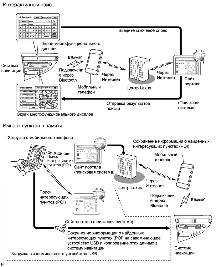 A019WQOE01