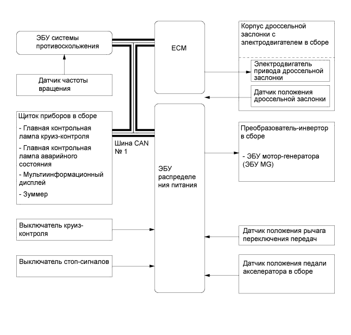 A019WQYE01