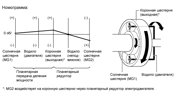 A019WR8E01