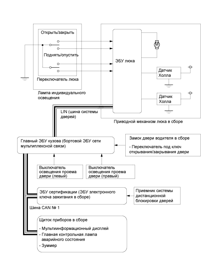 A019WR9E02