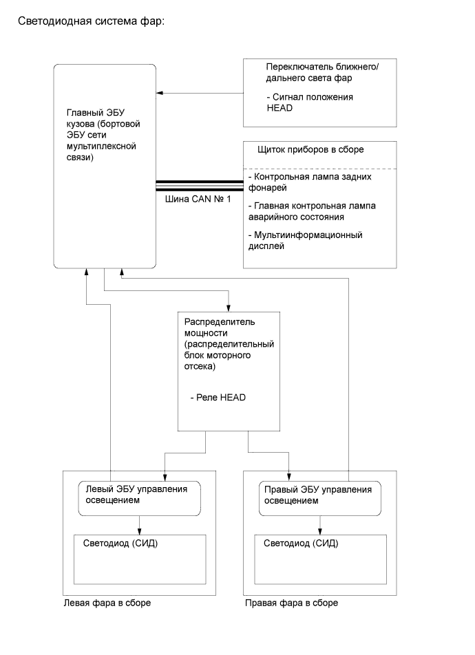 A019WRKE04