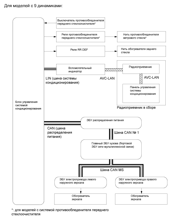 A019WRWE01