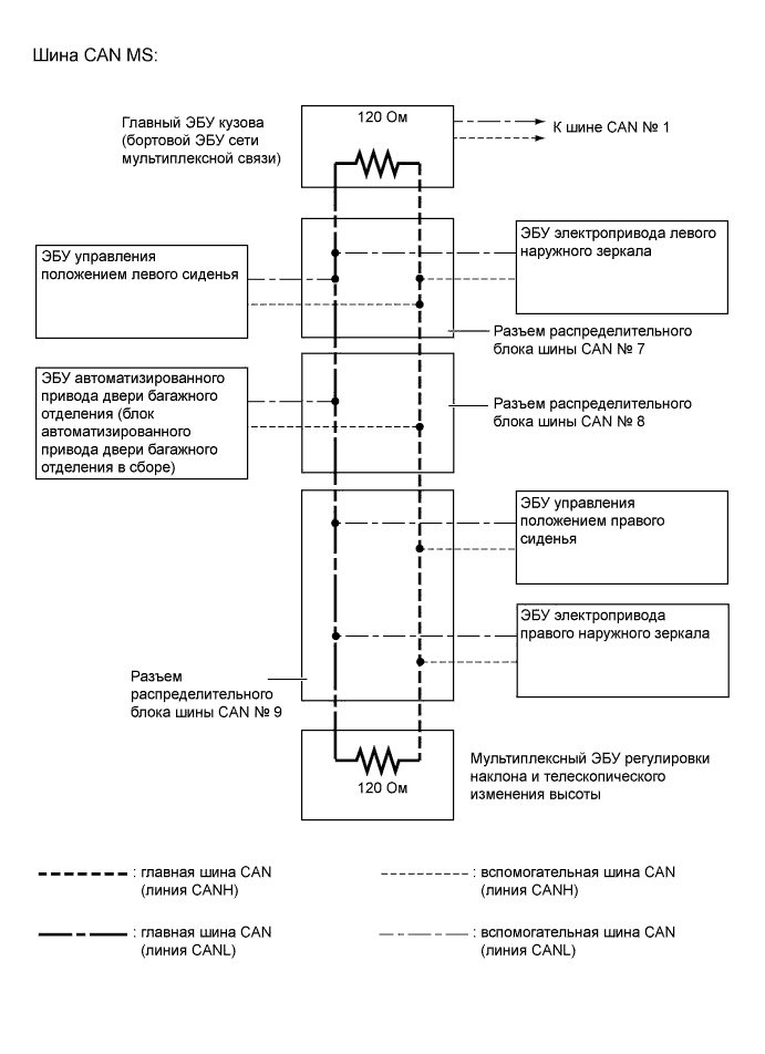 A019WS5E01