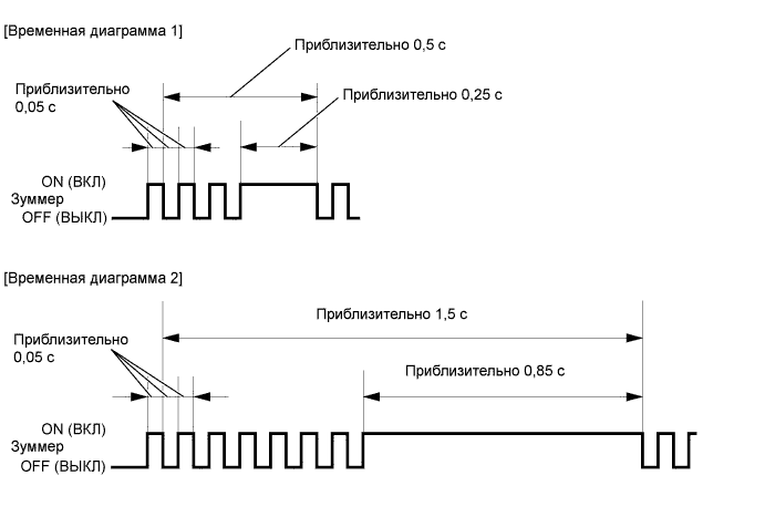 A019WSZE05