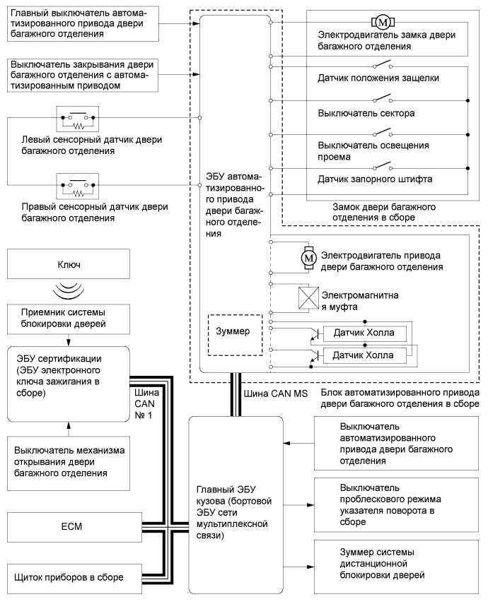 A019WT0E01