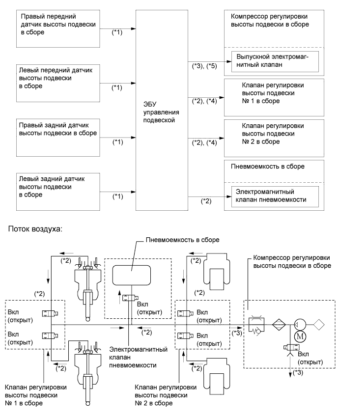 A019WT2E02