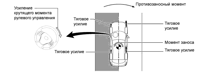 A019WT7E03