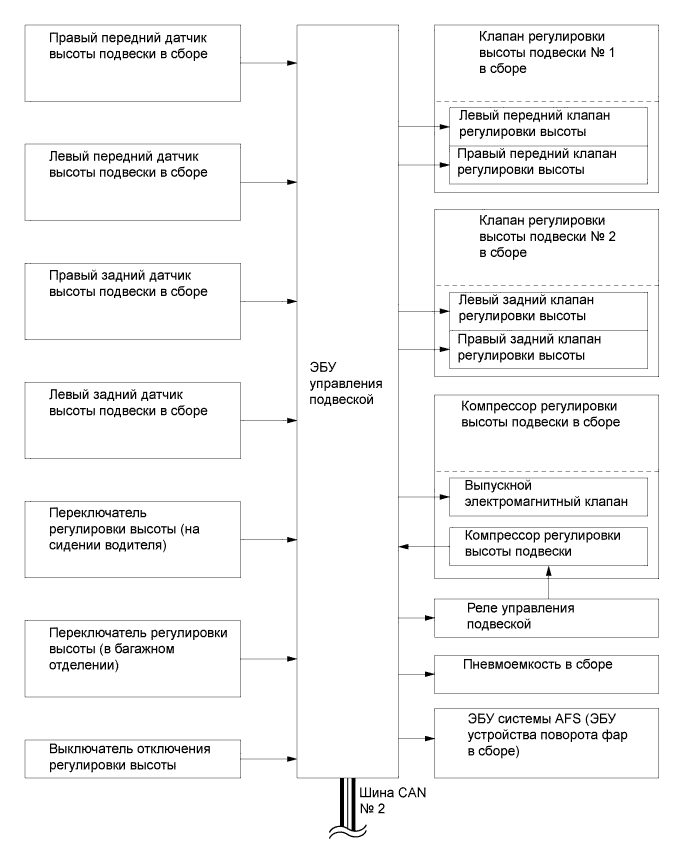 A019WTZE02