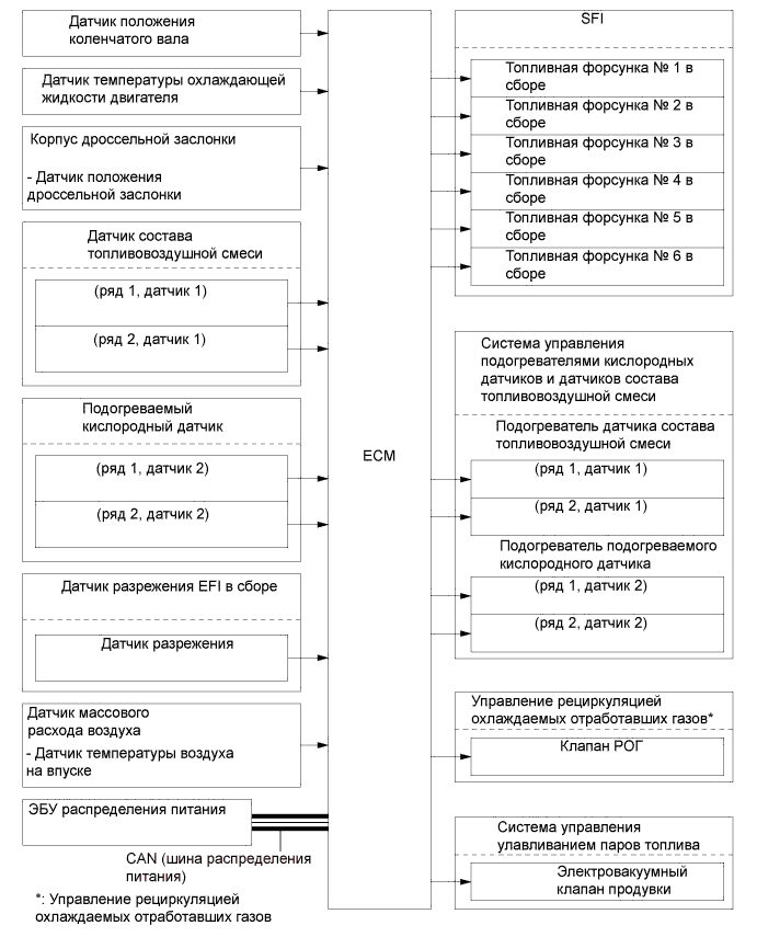 A019WU0E01