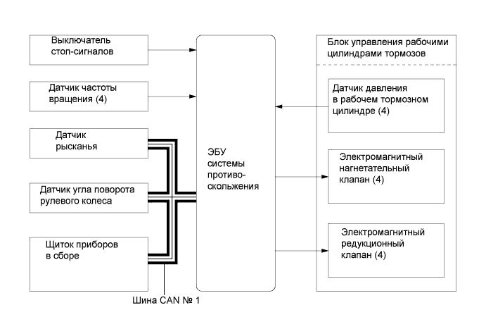 A019WU8E01