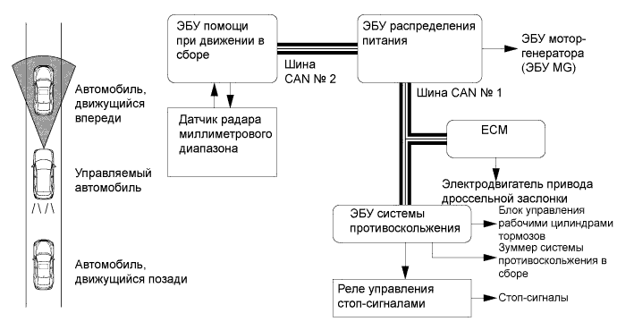 A019WUNE01