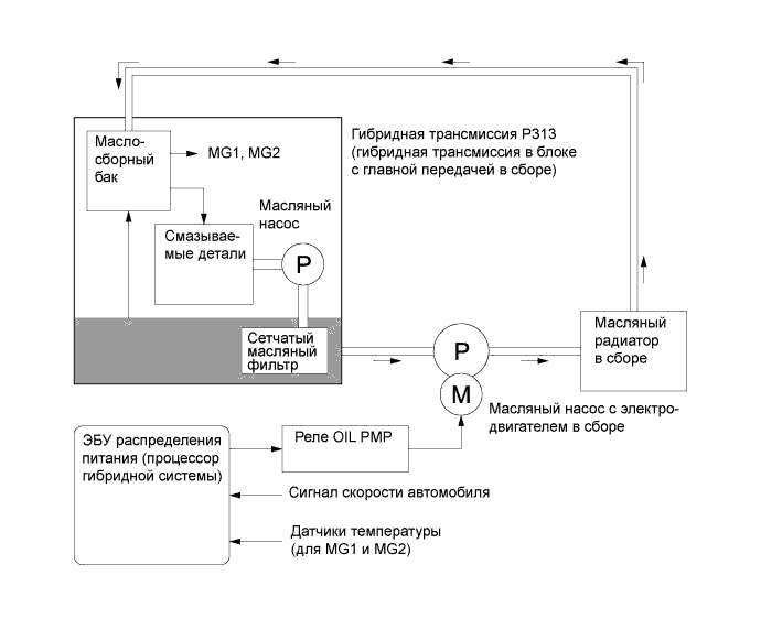 A019WUUE01