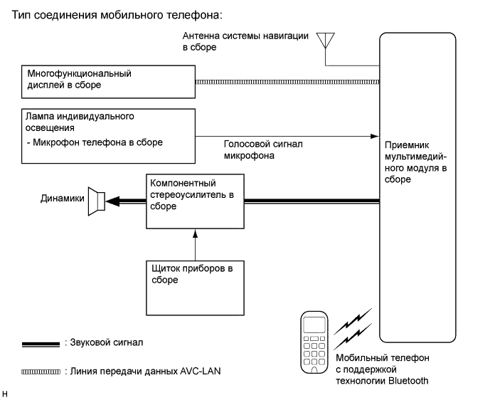 A019WV7E01