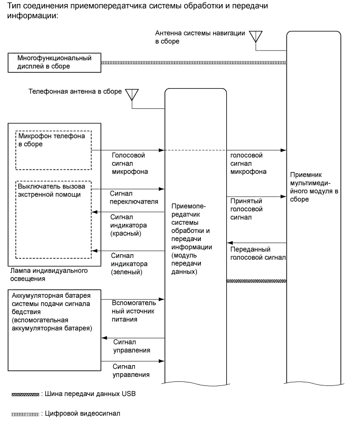 A019WVME01