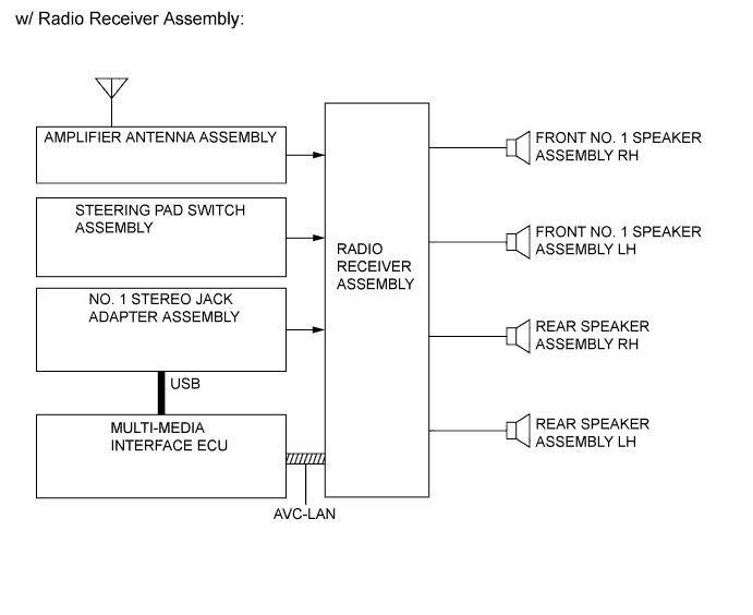 A01ILDKE01