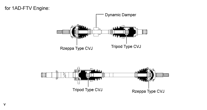 A01ILFNE01