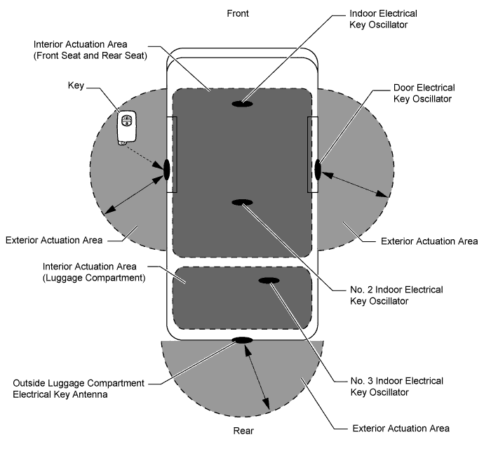 A01ILFZE01