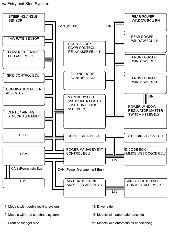 A01ILGZE01