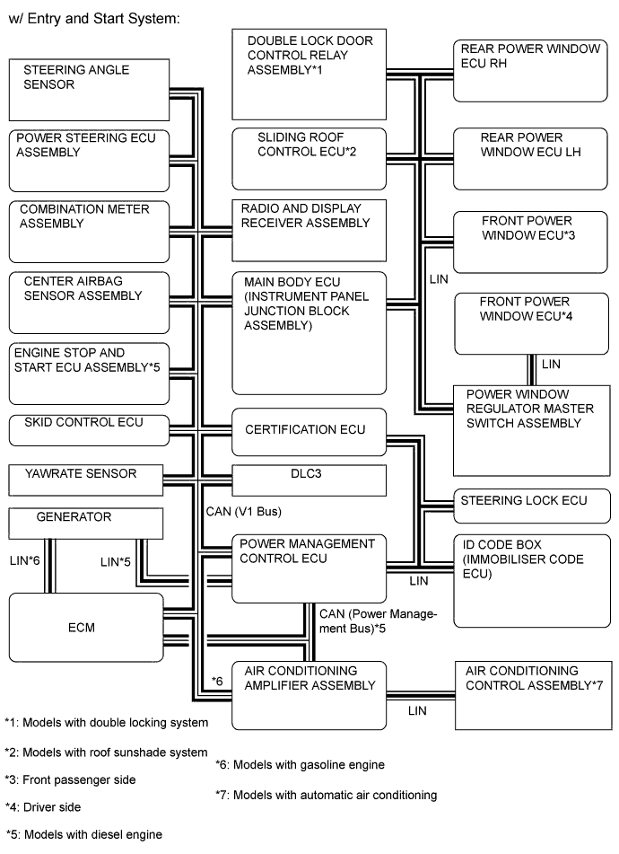 A01ILHDE01