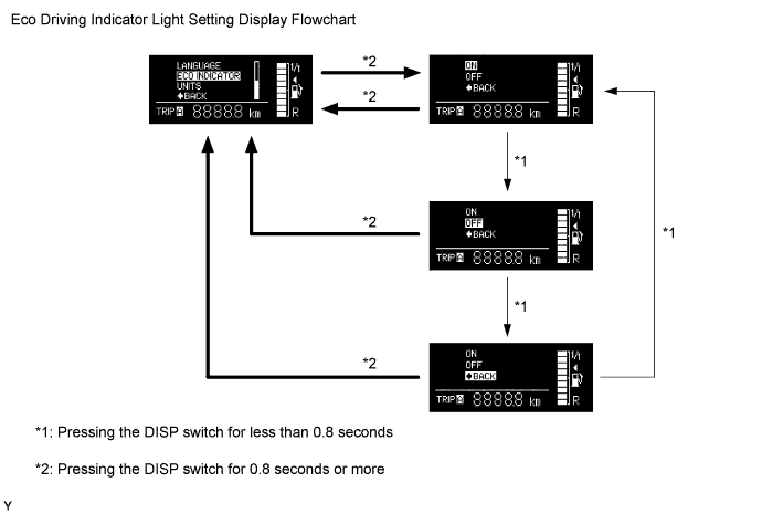 A01ILHNE01