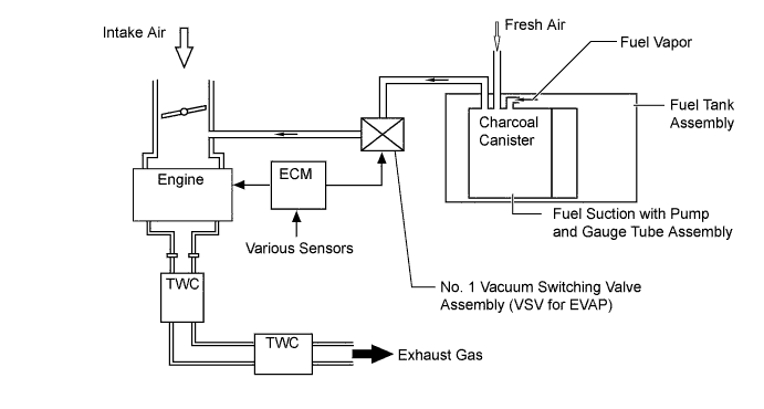 A01ILI0E01