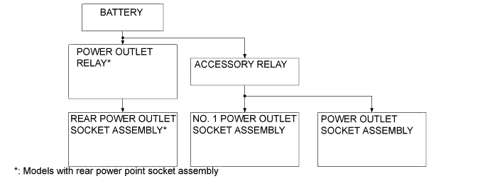 A01ILI3E01