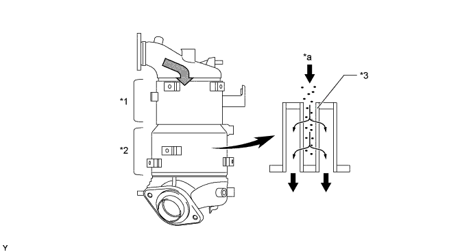 A01ILI7E01