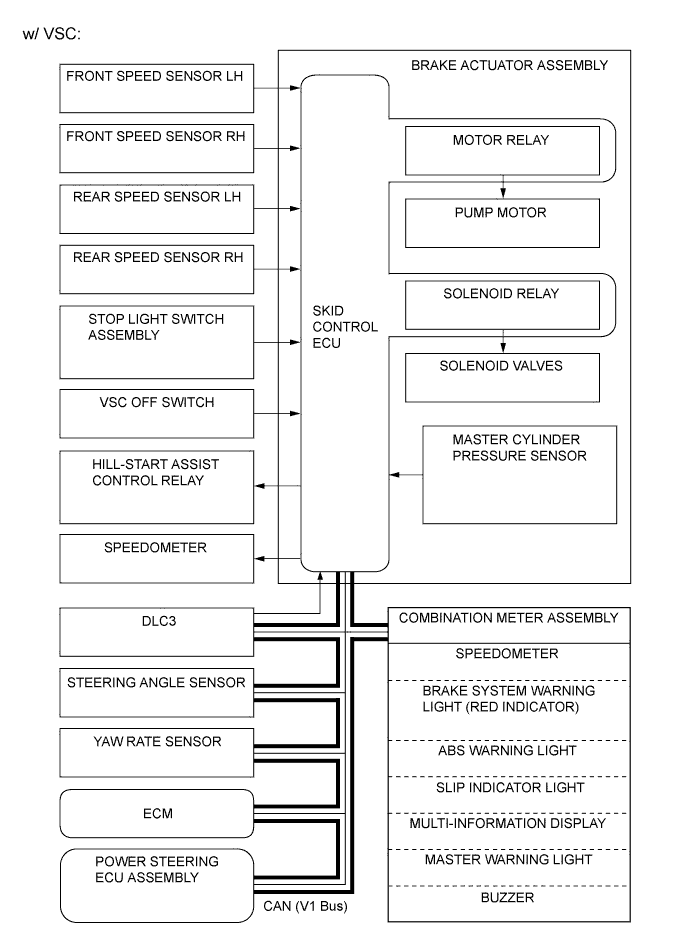 A01ILIHE01