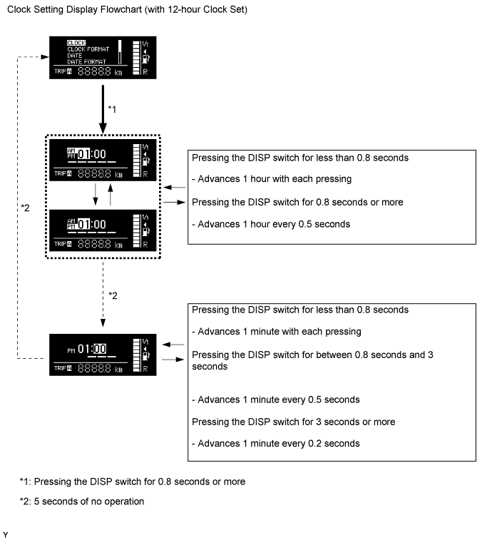 A01ILIWE01