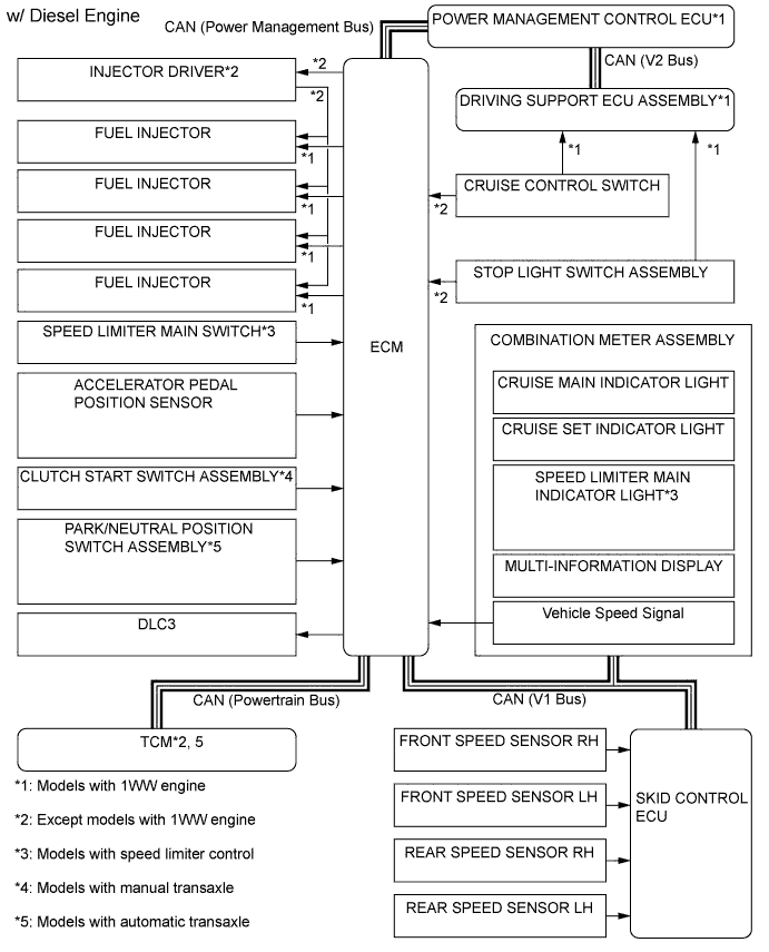 A01ILKLE01