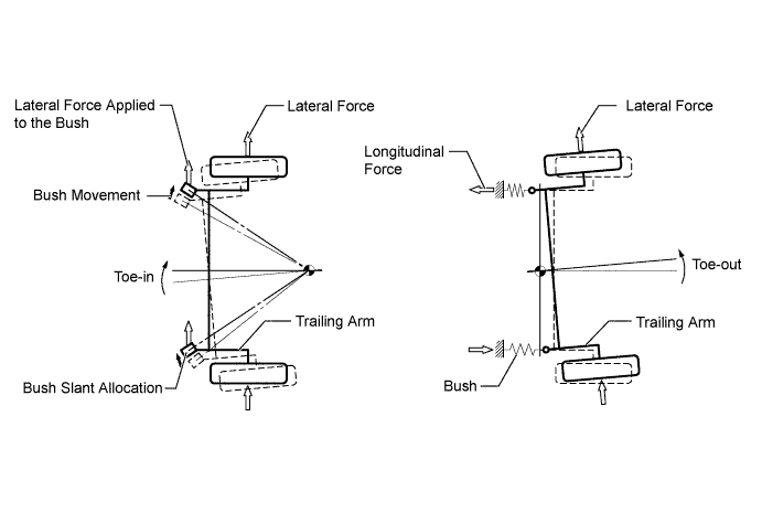 A01ILM0E01