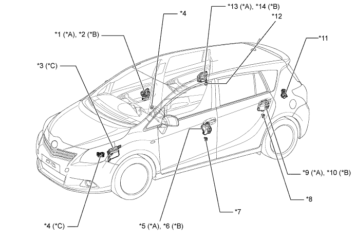 A01ILM3E02