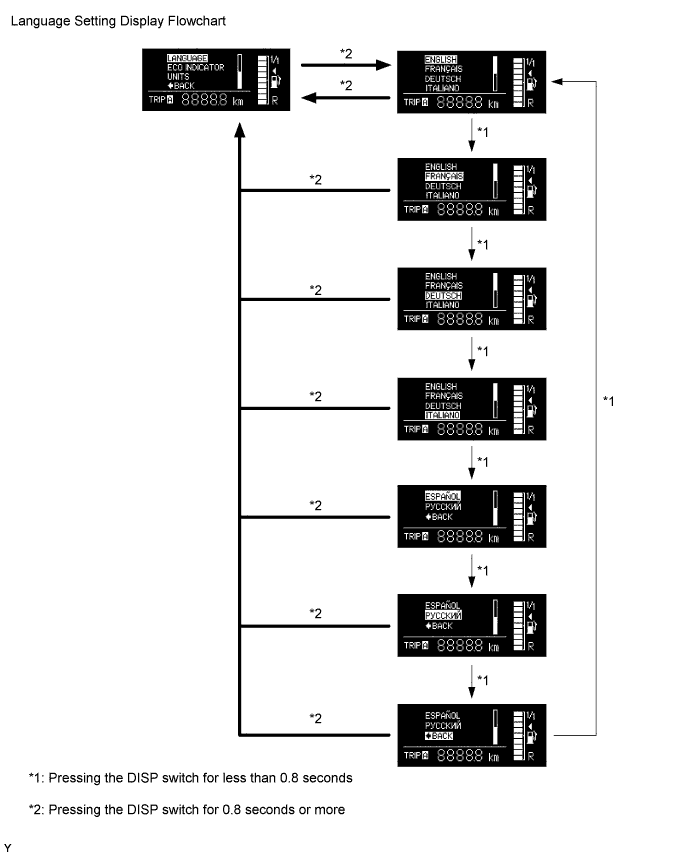 A01ILM7E01